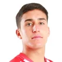 Rostro de A. Zendejas