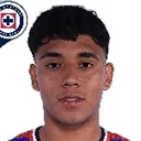 Rostro de A. Morales