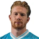 Rostro de K. De Bruyne