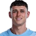 Rostro de P. Foden