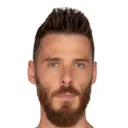Rostro de David de Gea