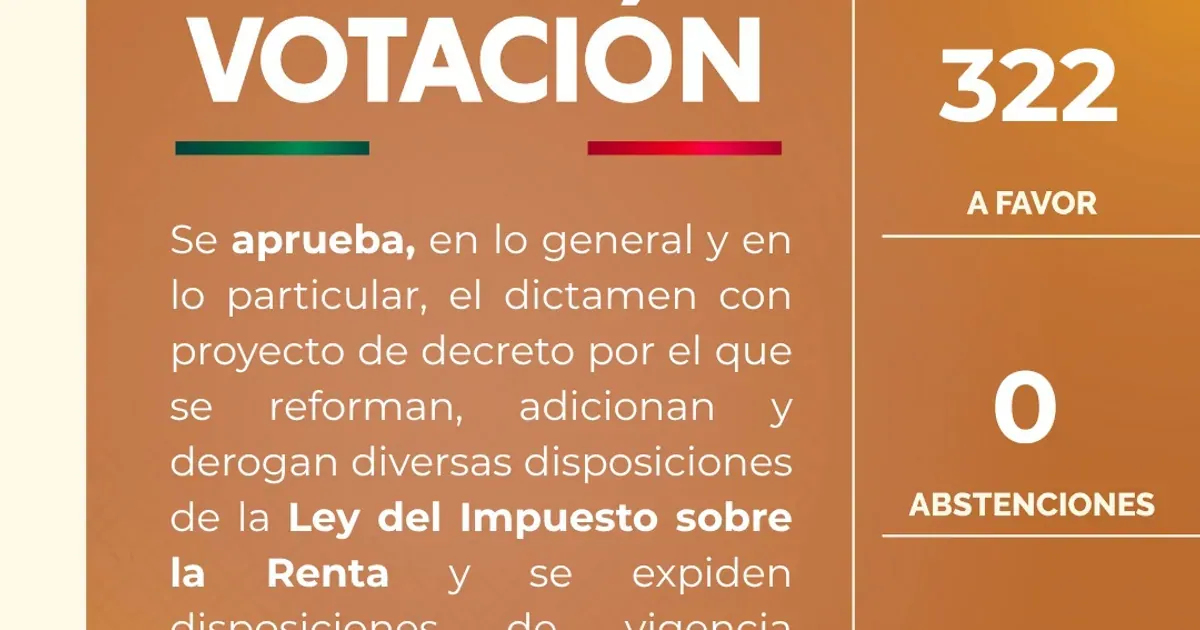 Diputados aprueban reforma al ISR 2027; va al Senado