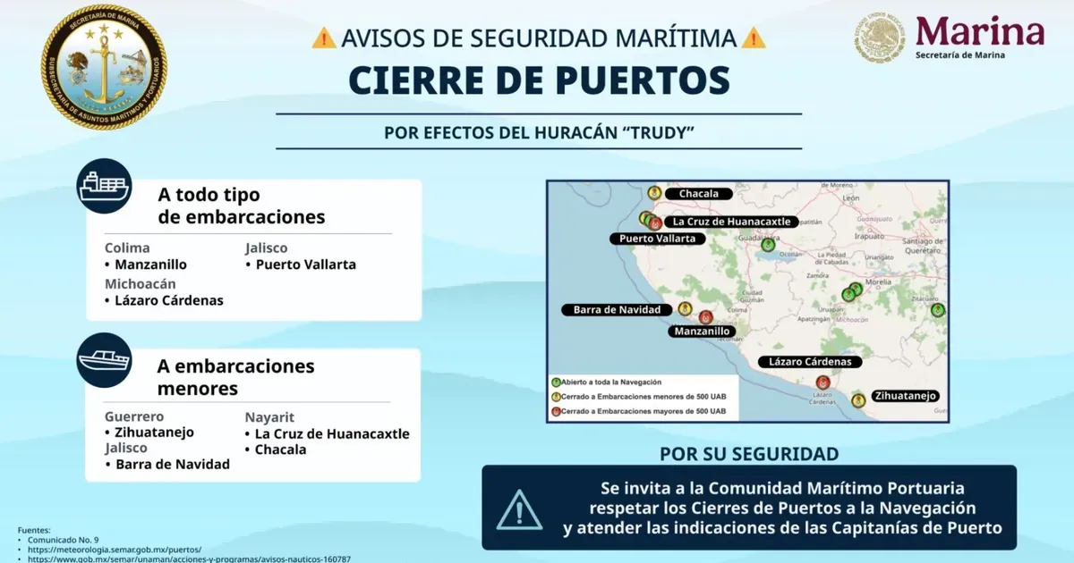 Retiran avisos por Trudy; Vallarta sigue con el puerto cerrado
