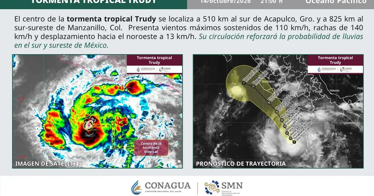 Tormenta Trudy se fortalece; Nayarit, atento a su trayectoria