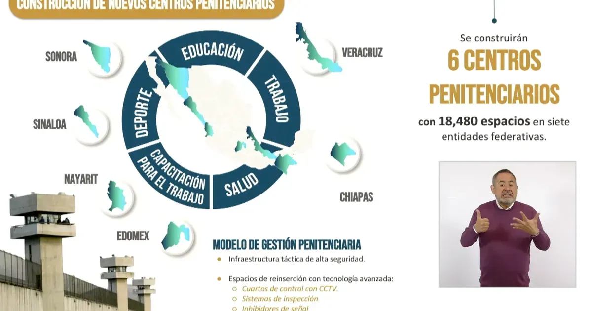 Mapa de los seis nuevos centros penitenciarios, entre ellos Nayarit