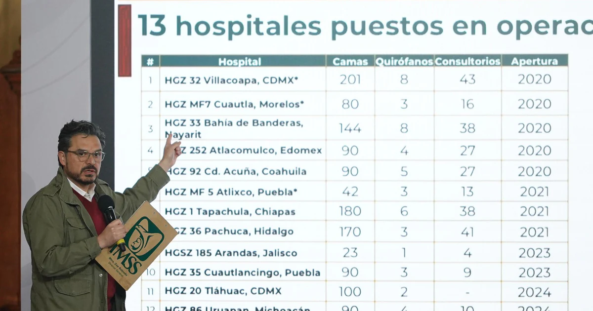 IMSS amplía vigencia de recetas y reduce esperas