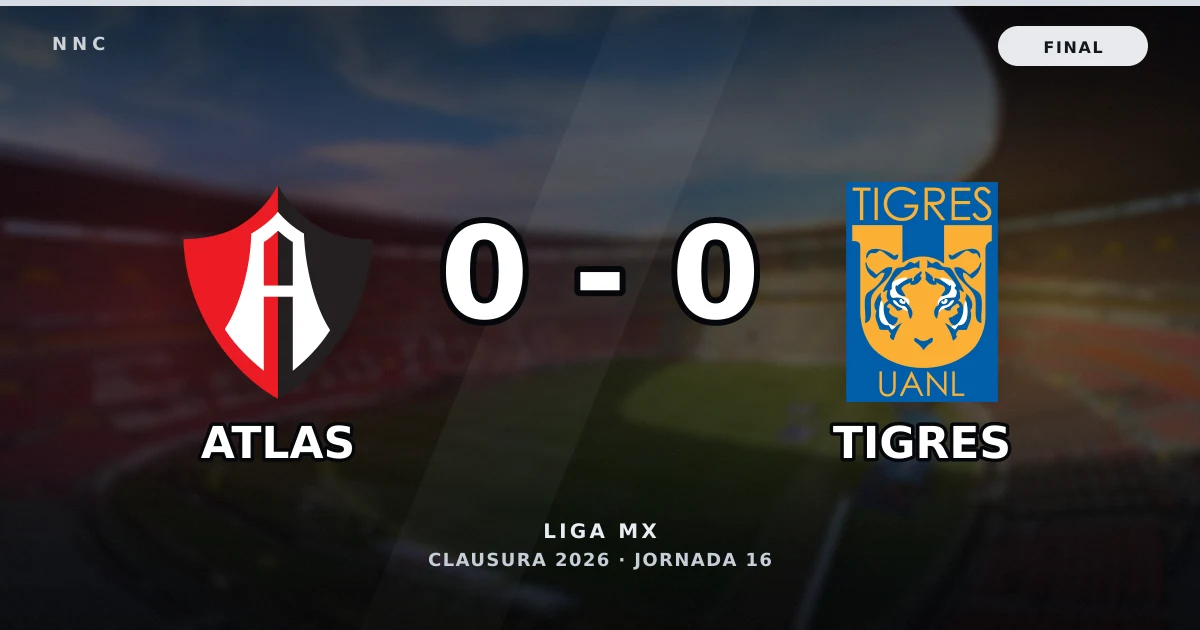 Atlas 0-0 Tigres: resultado, goles y resumen del partido