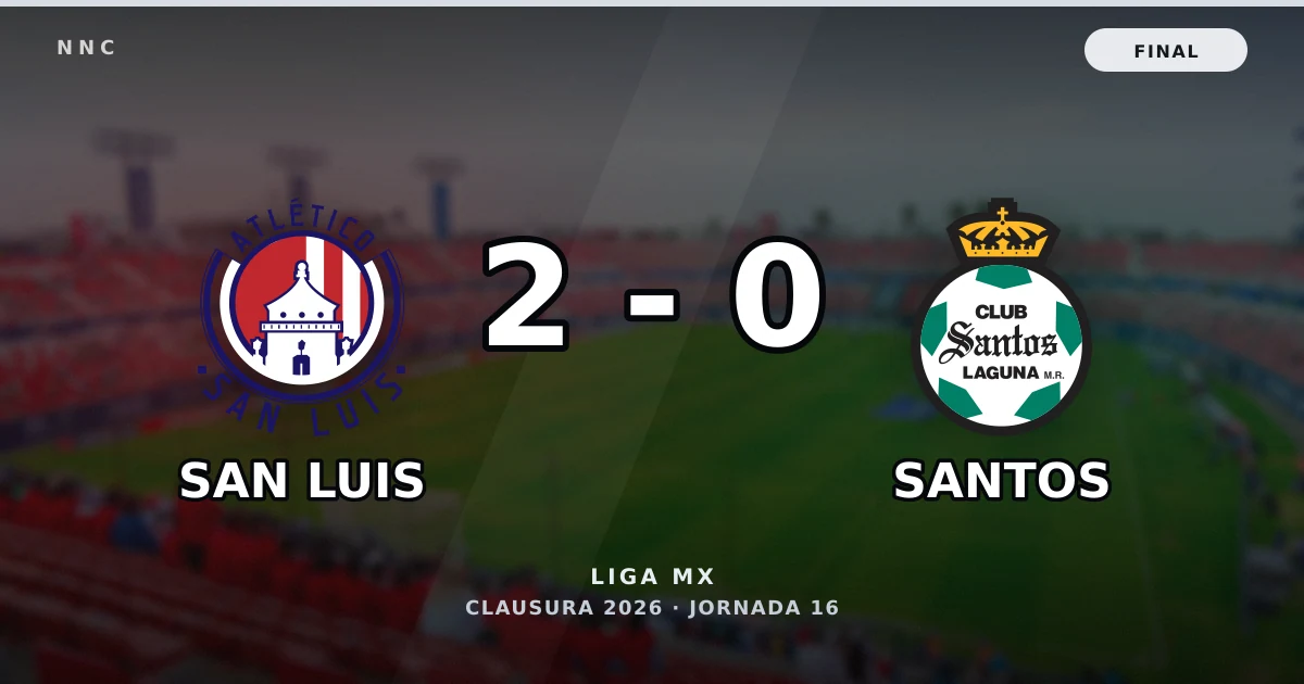 San Luis 2-0 Santos: resultado, goles y resumen del partido