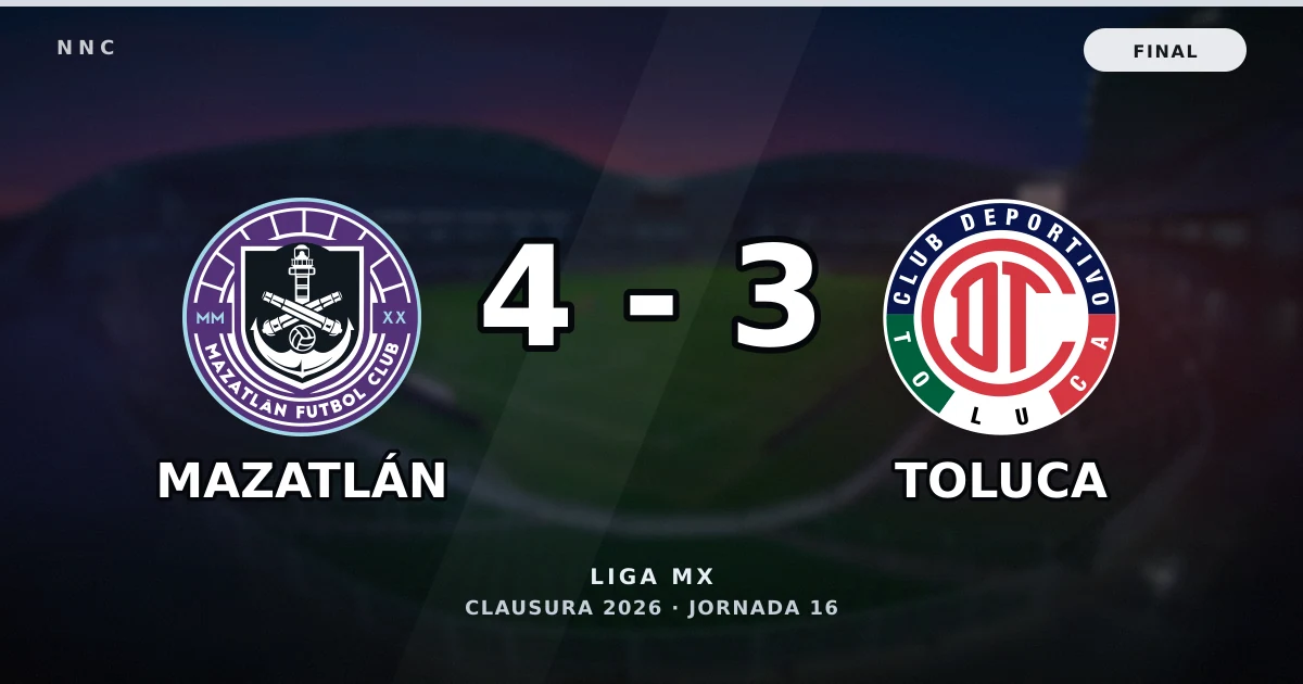 Mazatlán 4-3 Toluca: resultado, goles y resumen del partido