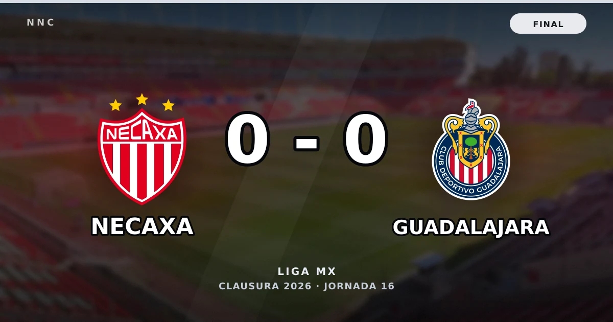 Necaxa 0-0 Guadalajara: resultado, goles y resumen del partido