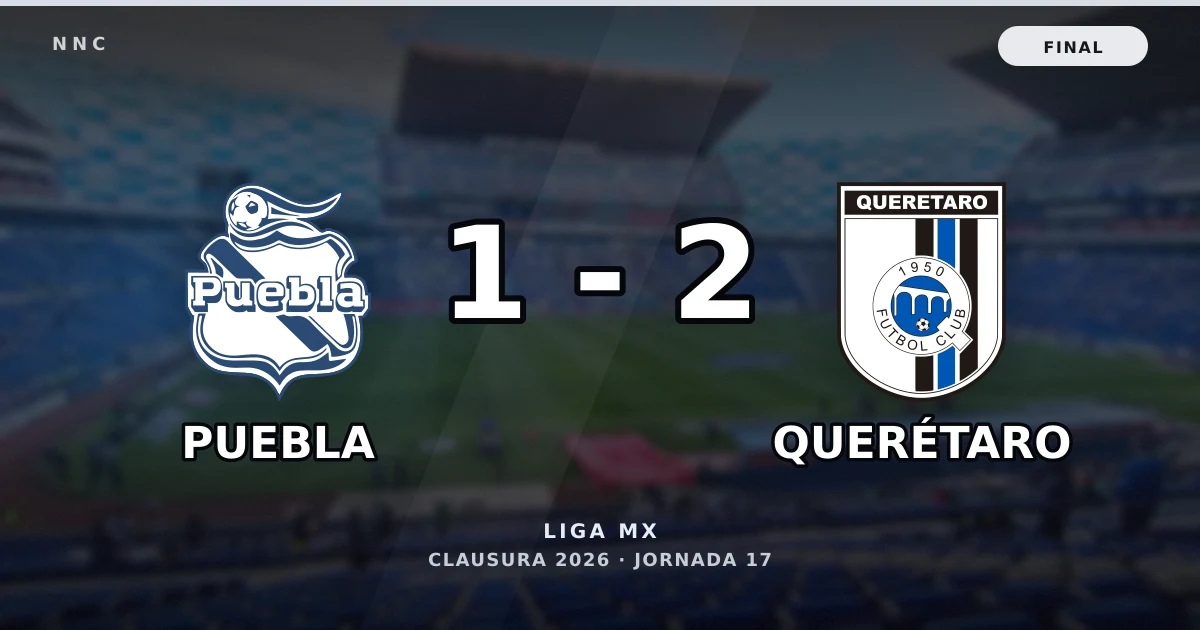 Puebla 1-2 Querétaro: resultado, goles y resumen del partido