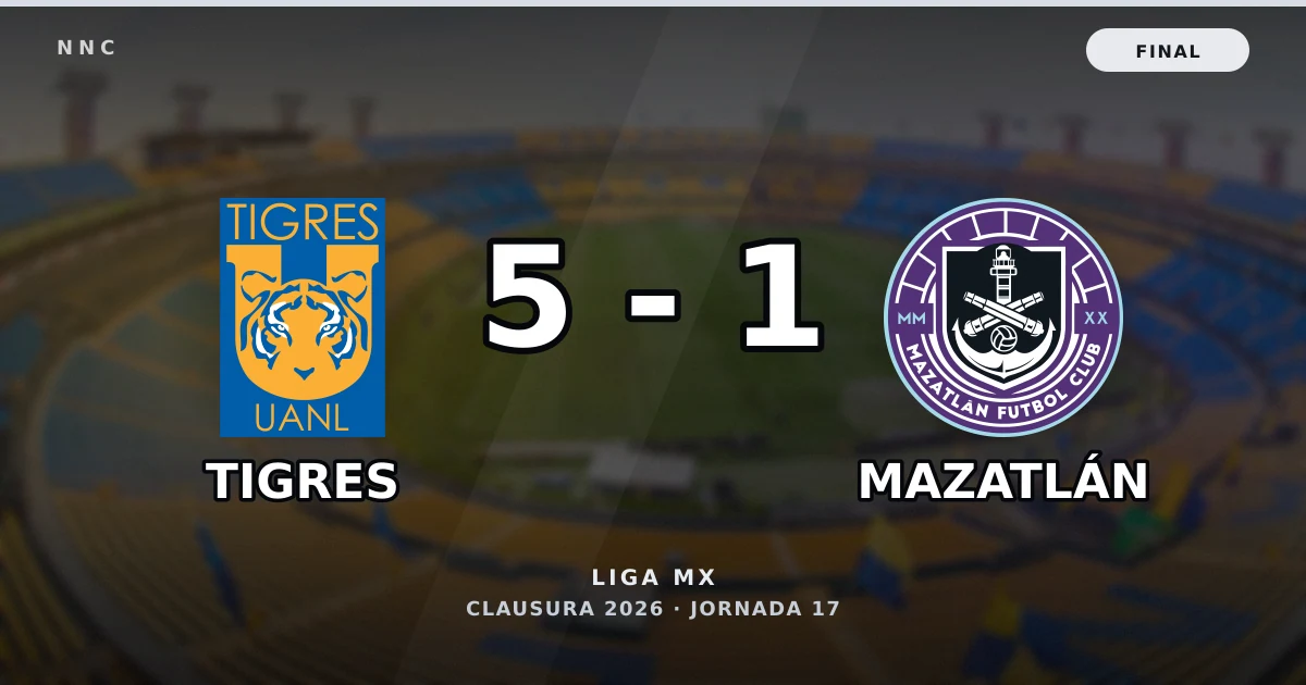 Tigres 5-1 Mazatlán: resultado, goles y resumen del partido