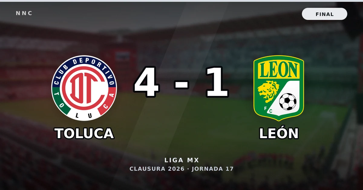 Toluca 4-1 León: resultado, goles y resumen del partido