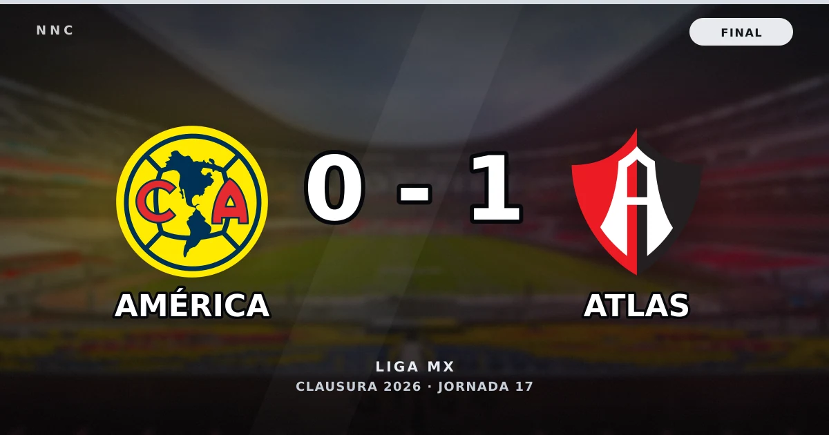 América 0-1 Atlas: resultado, goles y resumen del partido