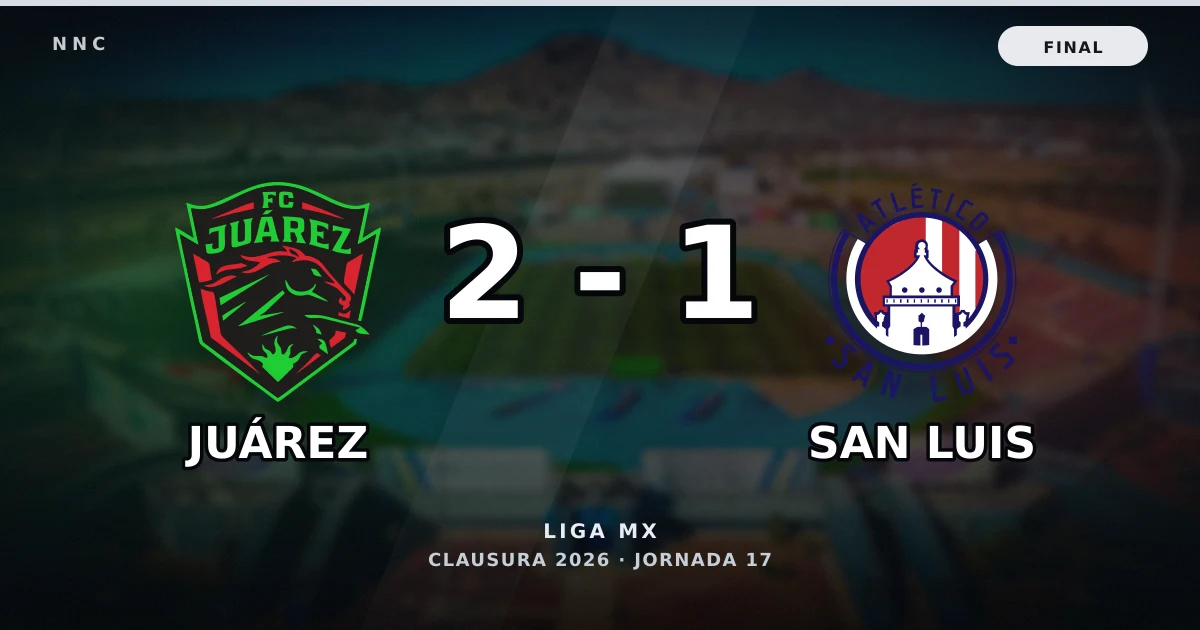 Juárez 2-1 San Luis: resultado, goles y resumen del partido