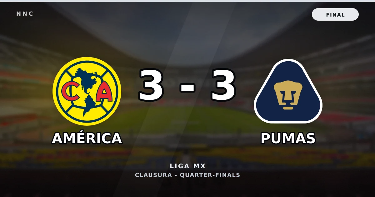 América 3-3 Pumas: resultado, goles y resumen del partido