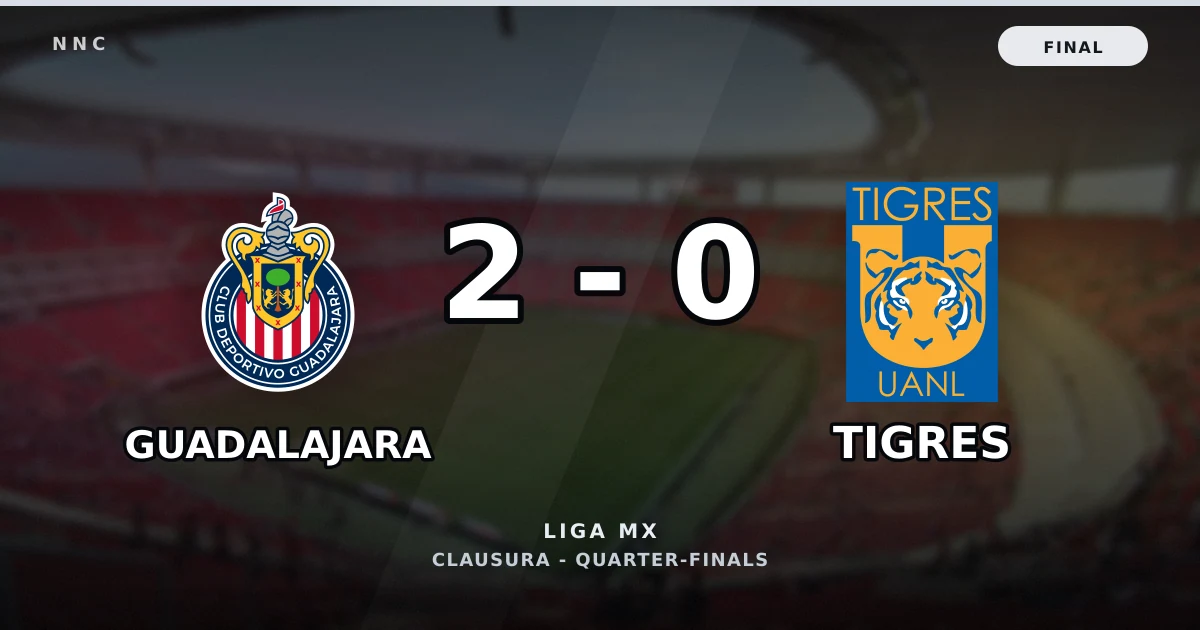 Guadalajara 2-0 Tigres: resultado, goles y resumen del partido