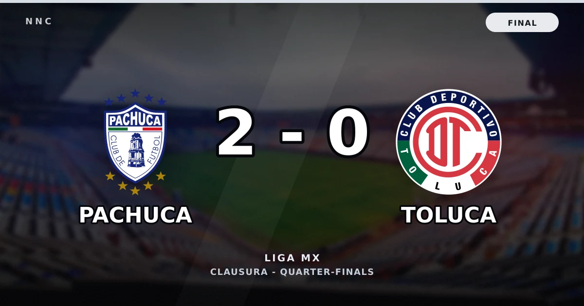 Pachuca 2-0 Toluca: resultado, goles y resumen del partido