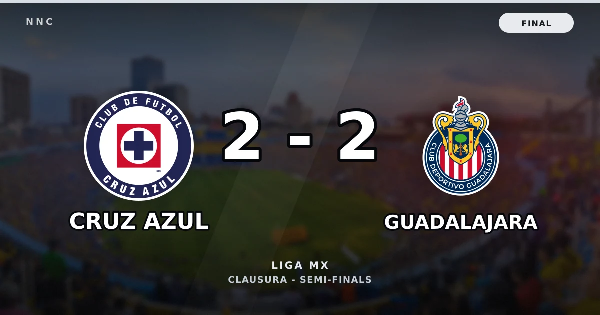 Cruz Azul 2-2 Guadalajara: resultado, goles y resumen del partido