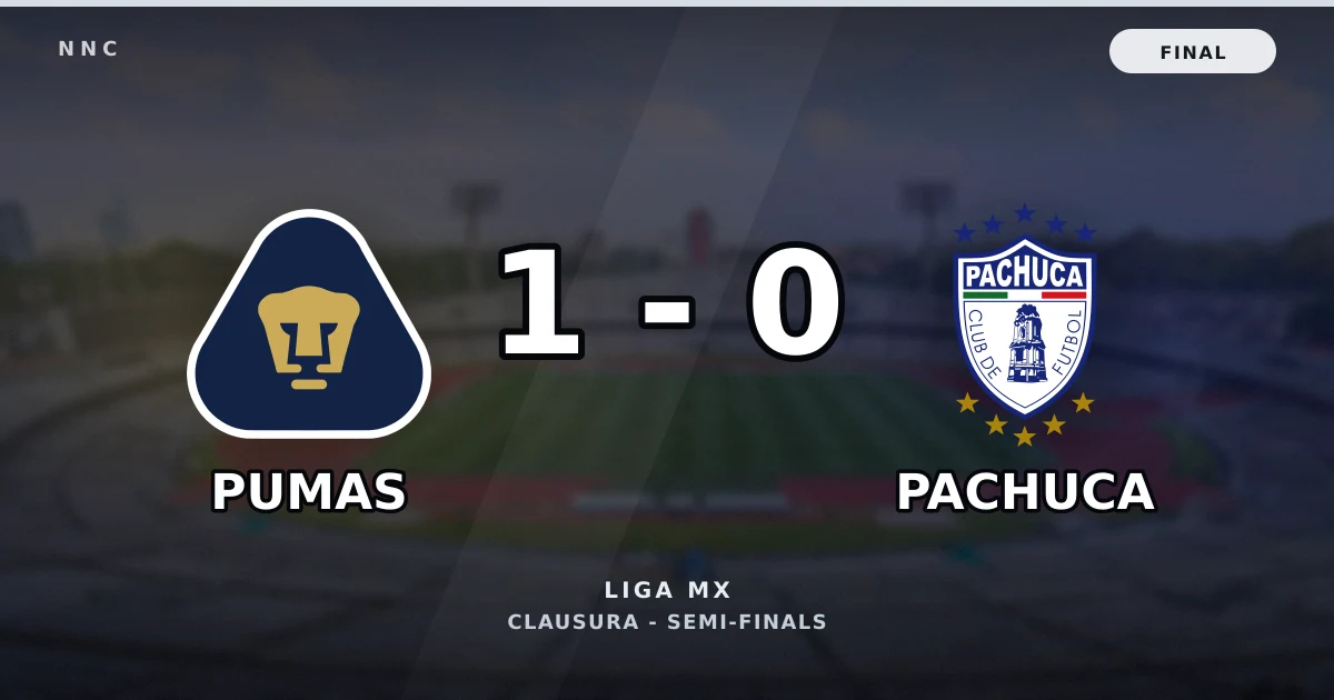 Pumas 1-0 Pachuca: resultado, goles y resumen del partido