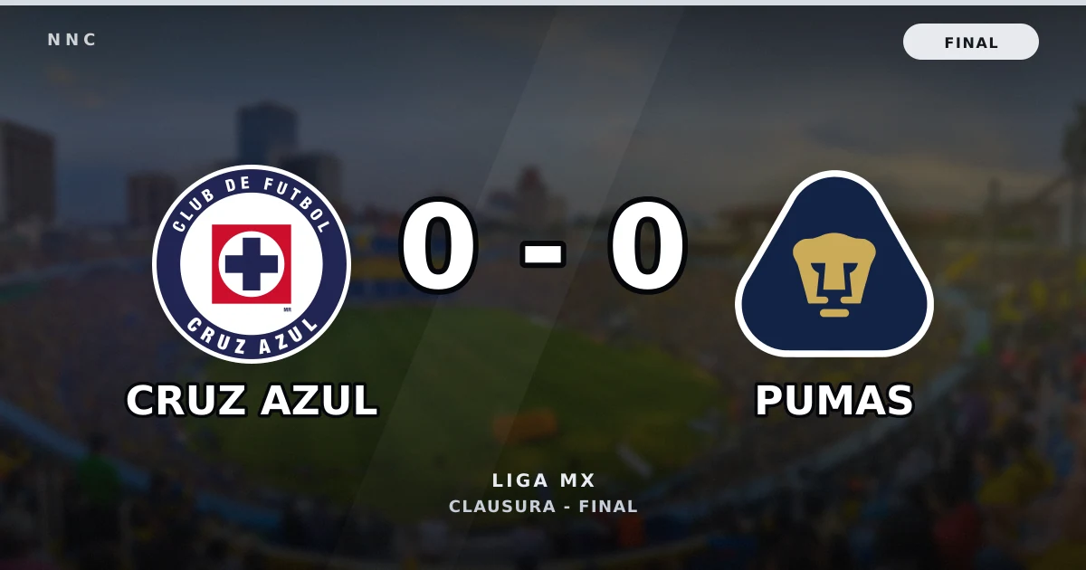 Cruz Azul 0-0 Pumas: resultado, goles y resumen del partido