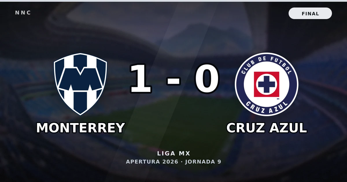 Monterrey 1-0 Cruz Azul: resultado, goles y resumen del partido