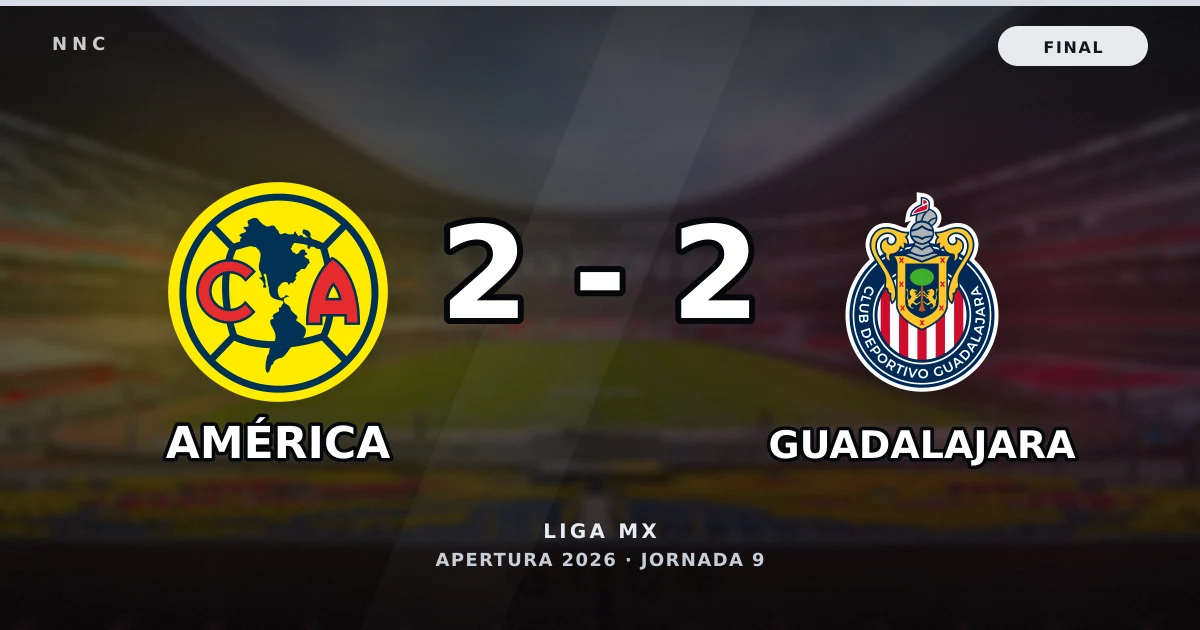 América 2-2 Guadalajara: resultado, goles y resumen del partido