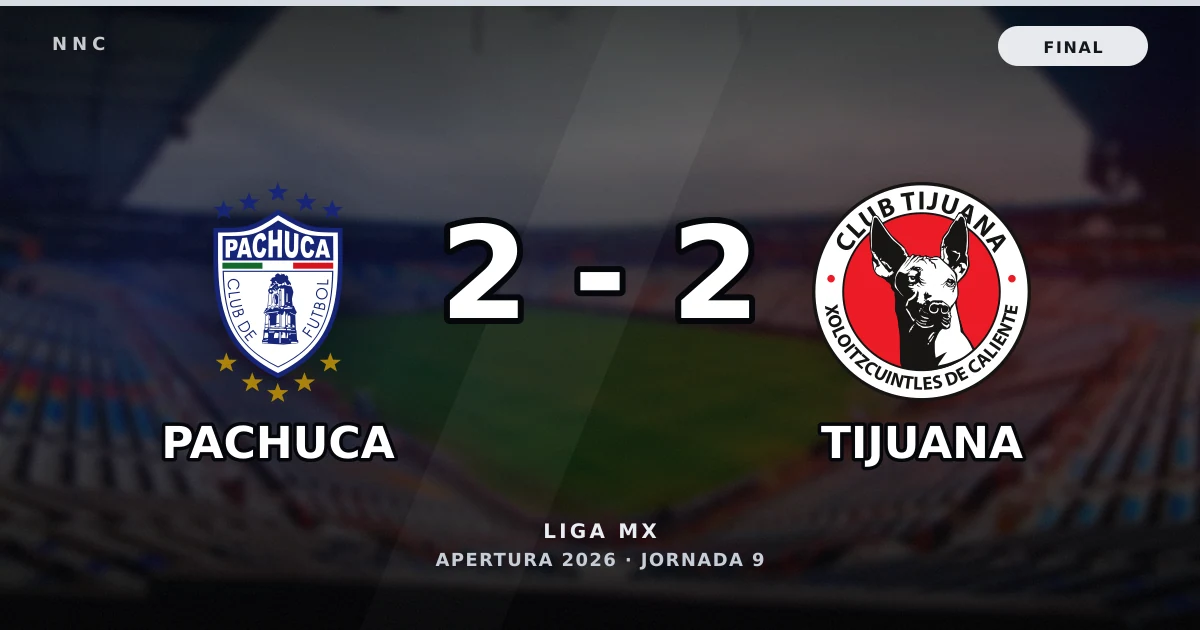 Pachuca 2-2 Tijuana: resultado, goles y resumen del partido