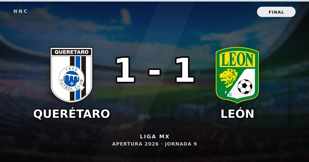 Querétaro 1-1 León: resultado, goles y resumen del partido