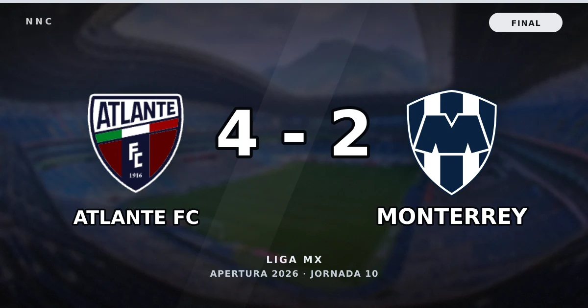 Atlante FC 4-2 Monterrey: resultado, goles y resumen del partido