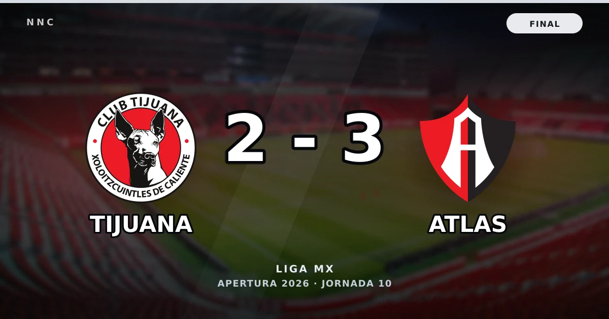 Tijuana 2-3 Atlas: resultado, goles y resumen del partido