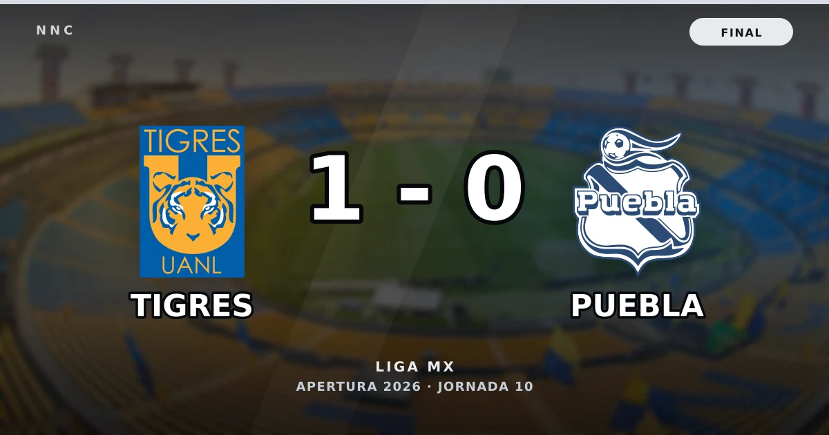 Tigres 1-0 Puebla: resultado, goles y resumen del partido