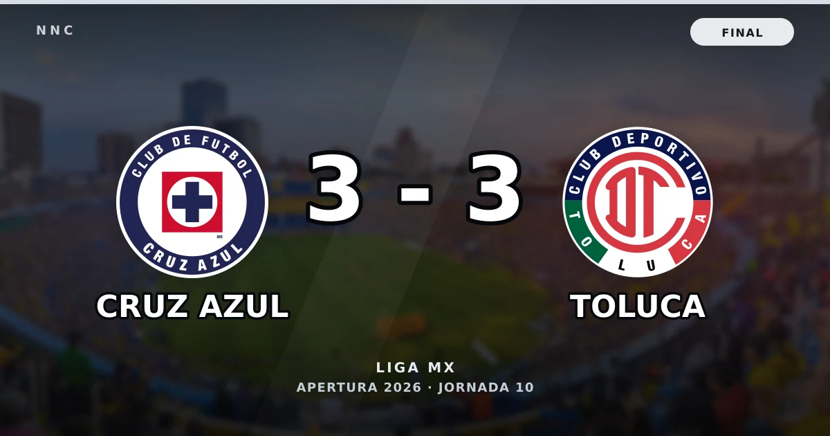 Cruz Azul 3-3 Toluca: resultado, goles y resumen del partido