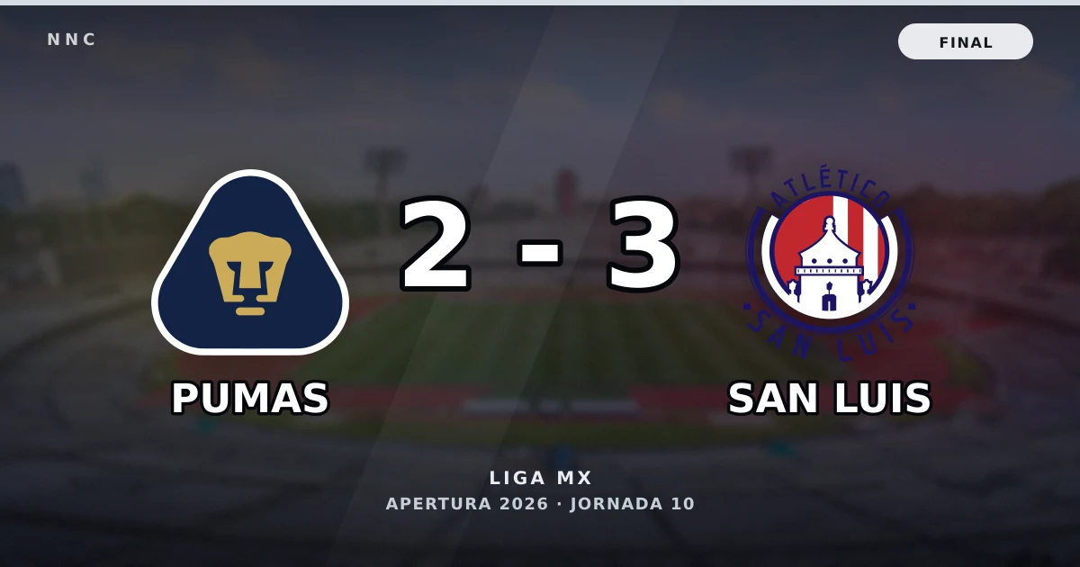 Pumas 2-3 San Luis: resultado, goles y resumen del partido