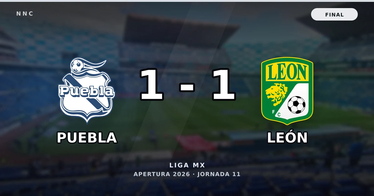 Puebla 1-1 León: resultado, goles y resumen del partido