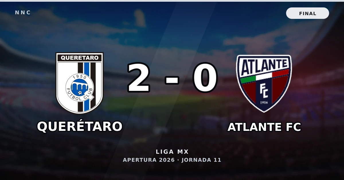 Querétaro 2-0 Atlante FC: resultado, goles y resumen del partido