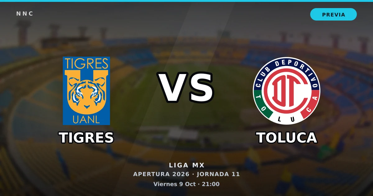 Tigres UANL vs Toluca: horario y previa de la Jornada 11 del Apertura 2026