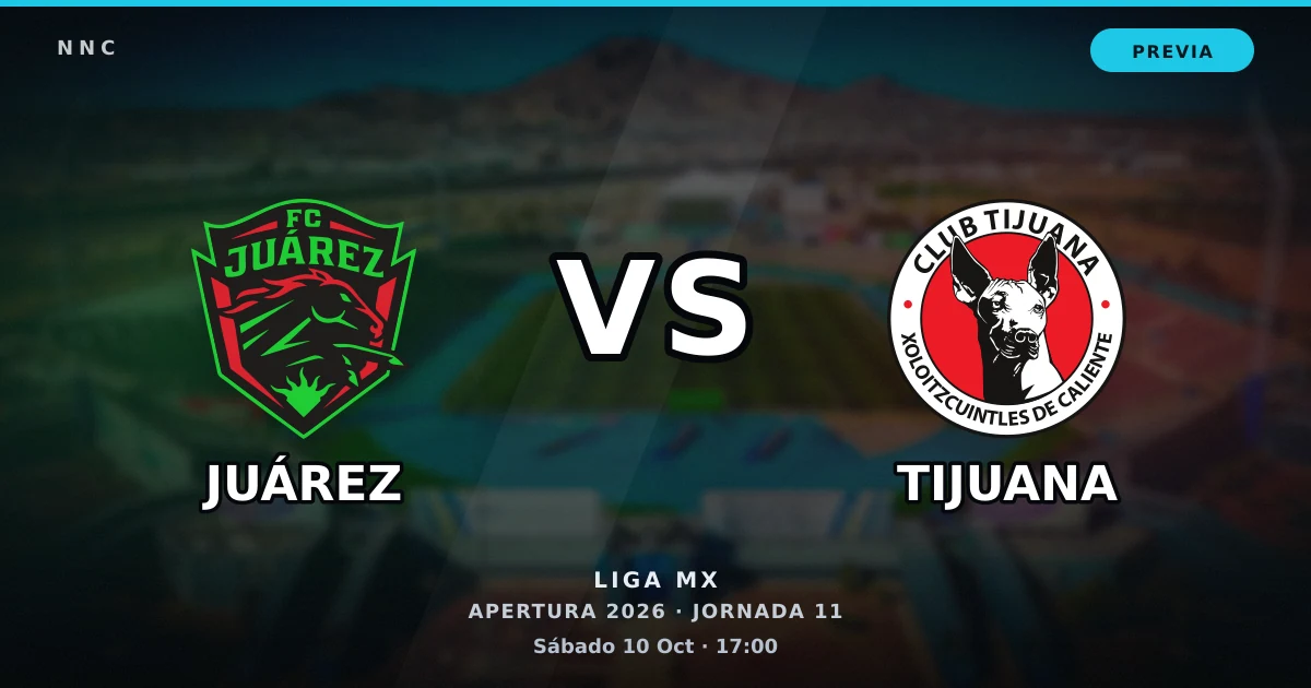 FC Juarez vs Club Tijuana: horario y previa de la Jornada 11 del Apertura 2026