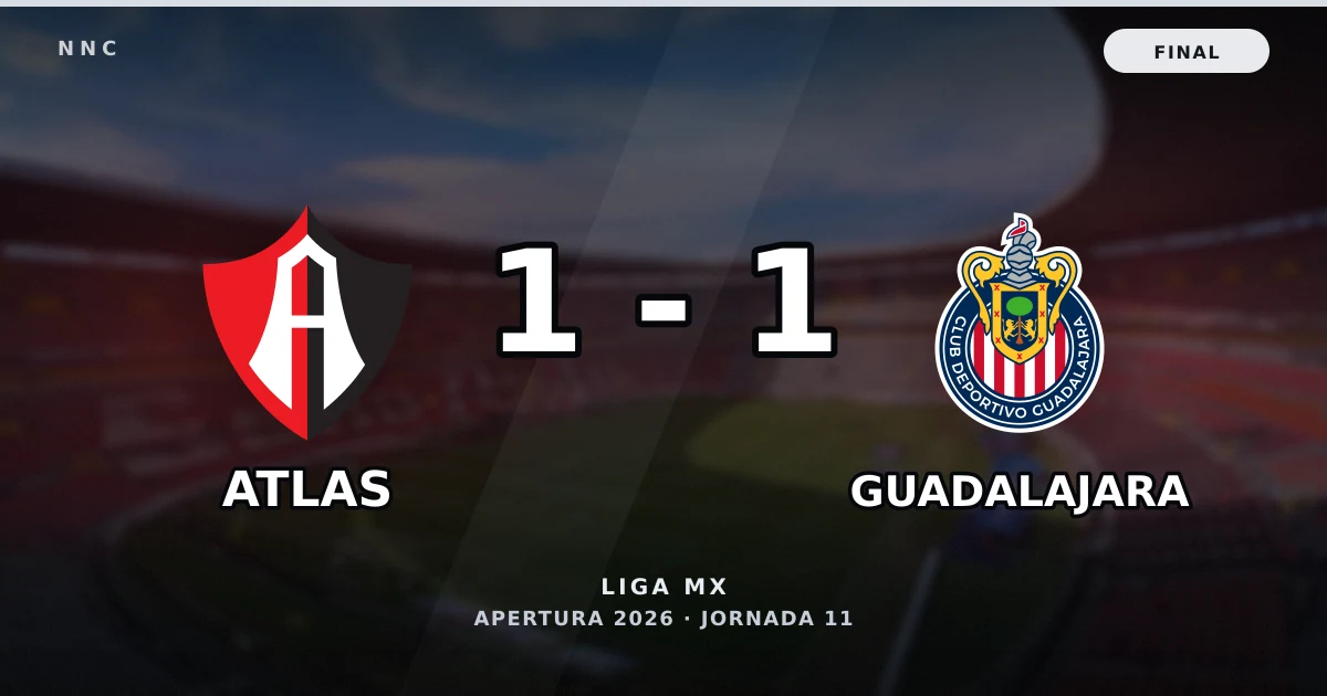 Atlas 1-1 Guadalajara: resultado, goles y resumen del partido