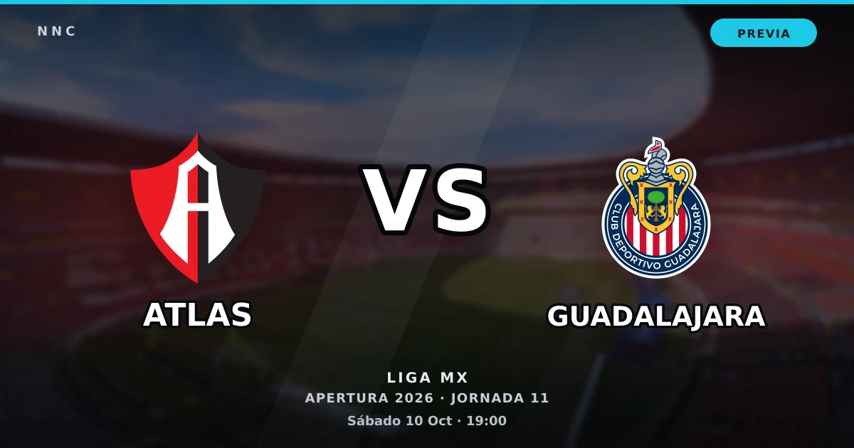 Atlas vs Guadalajara Chivas: horario y previa de la Jornada 11 del Apertura 2026