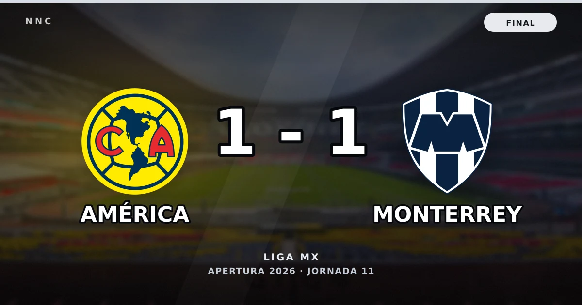 América 1-1 Monterrey: resultado, goles y resumen del partido
