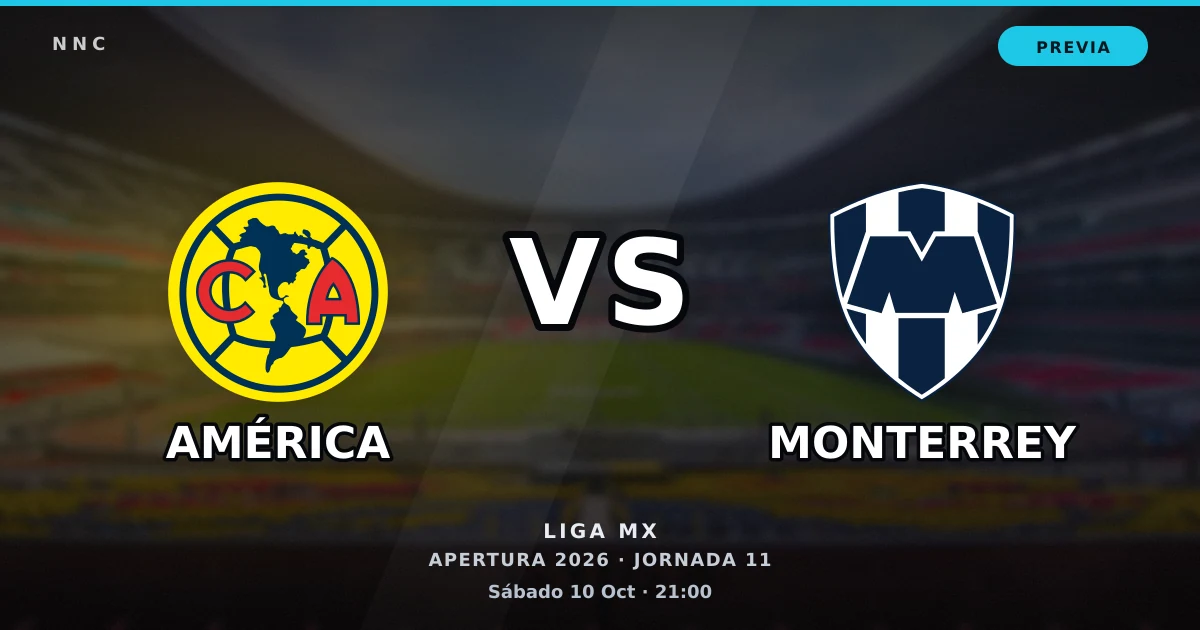 Club America vs Monterrey: horario y previa de la Jornada 11 del Apertura 2026