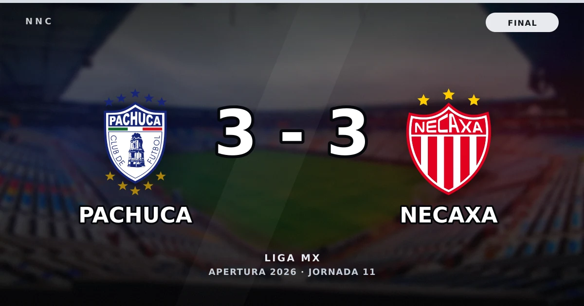 Pachuca 3-3 Necaxa: resultado, goles y resumen del partido