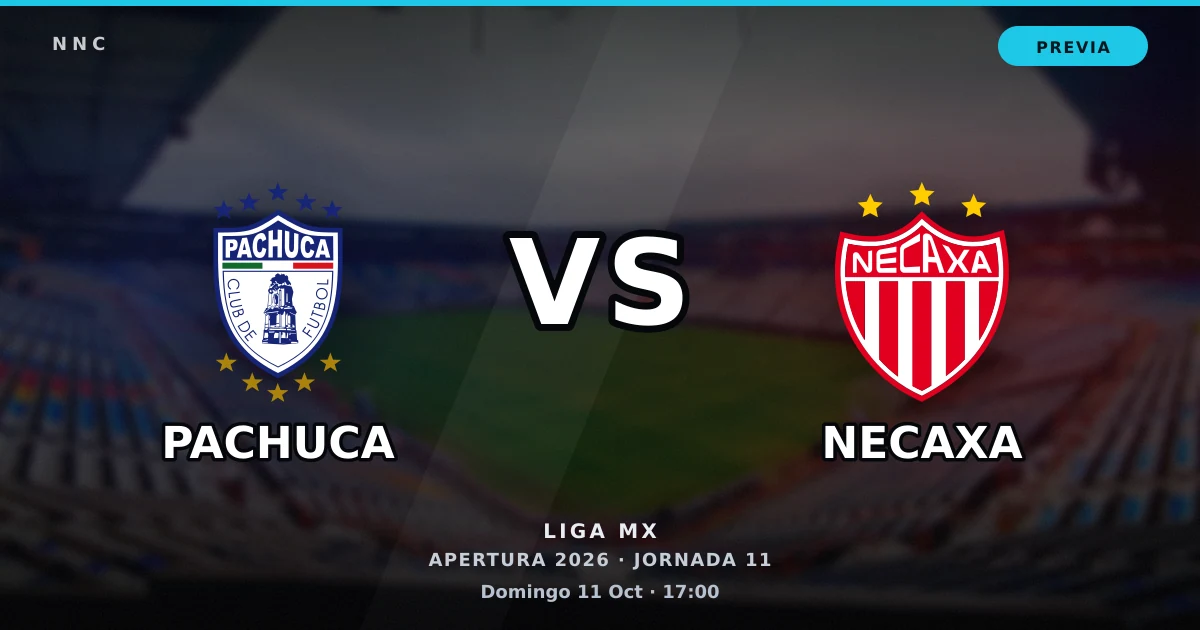 CF Pachuca vs Necaxa: horario y previa de la Jornada 11 del Apertura 2026
