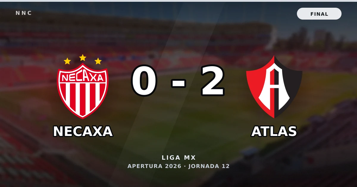 Necaxa 0-2 Atlas: resultado, goles y resumen del partido