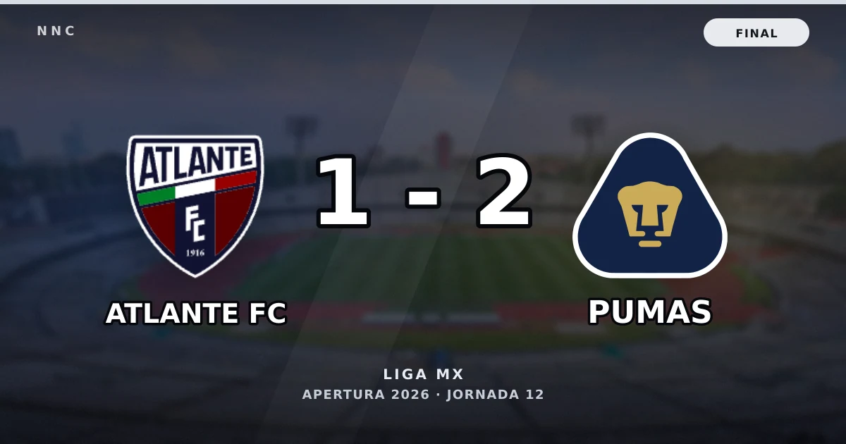 Atlante FC 1-2 Pumas: resultado, goles y resumen del partido