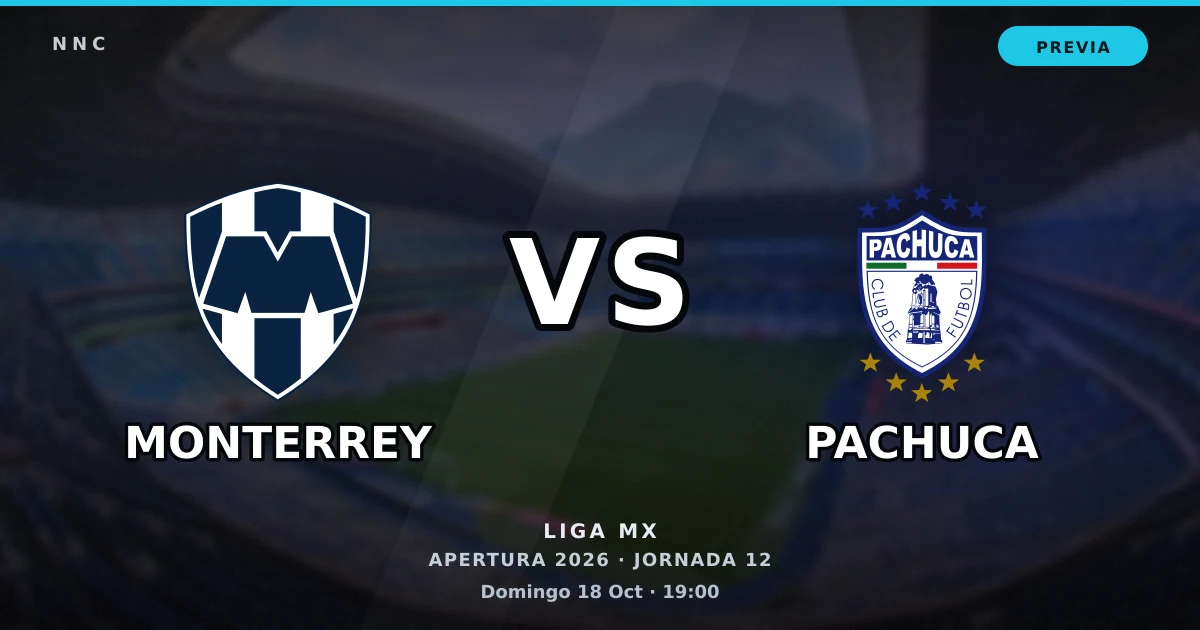 Monterrey vs CF Pachuca: horario y previa de la Jornada 12 del Apertura 2026