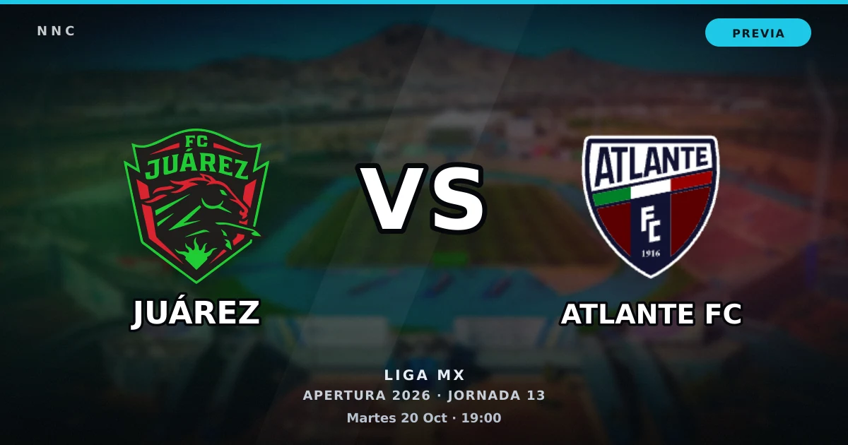 FC Juarez vs Atlante FC: horario y previa de la Jornada 13 del Apertura 2026
