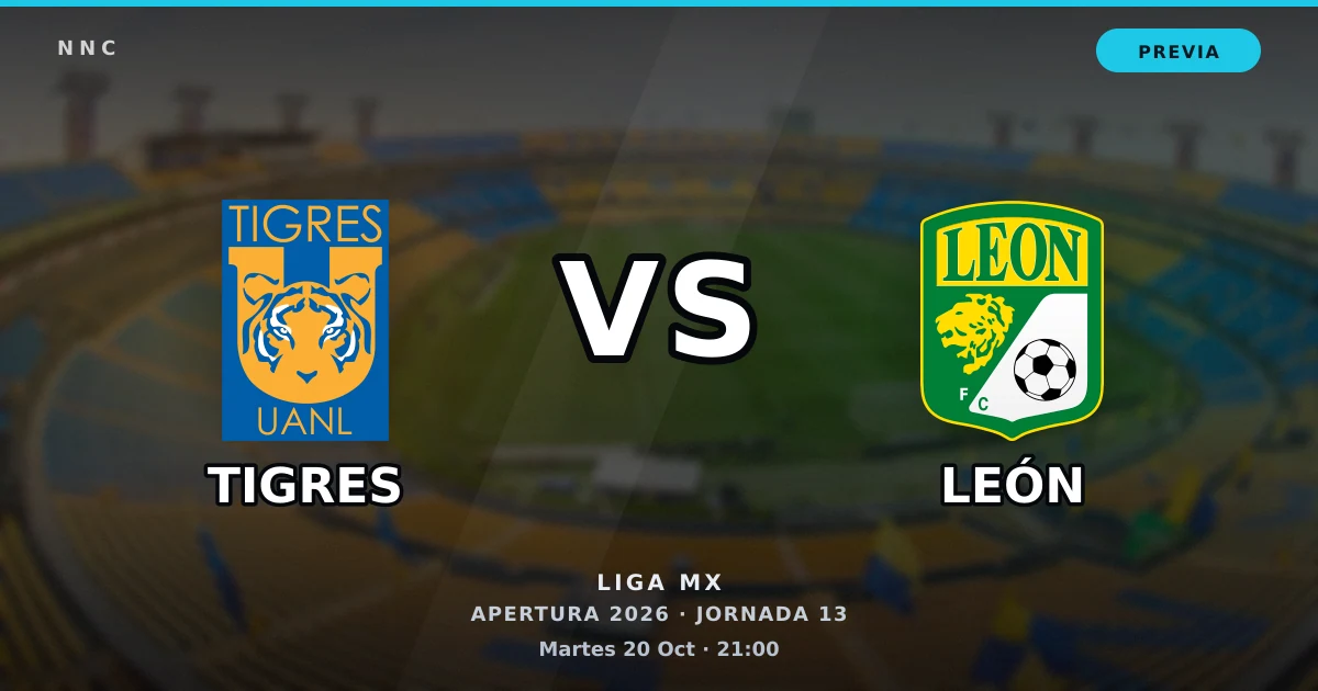Tigres UANL vs Leon: horario y previa de la Jornada 13 del Apertura 2026