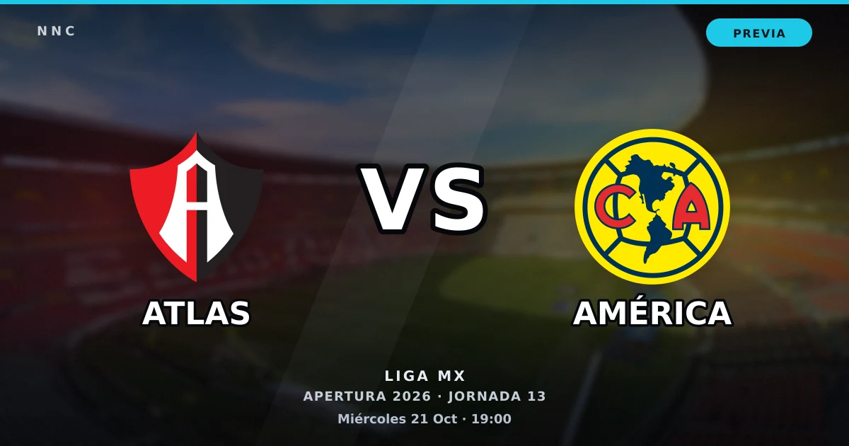 Atlas vs Club America: horario y previa de la Jornada 13 del Apertura 2026